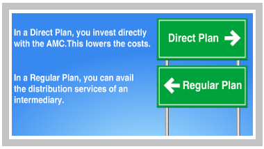 Mutual Fund Investing-Direct Plan or Regular Plan