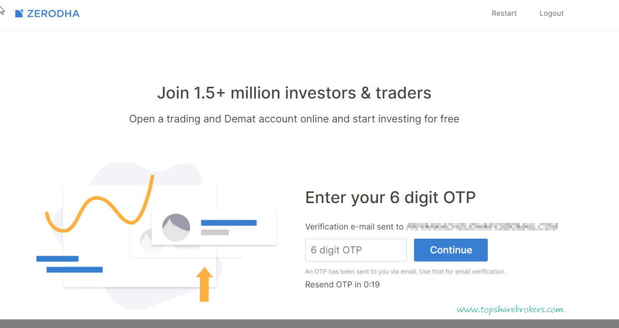 Zerodha-Online-Account-Opening-Email-OTP