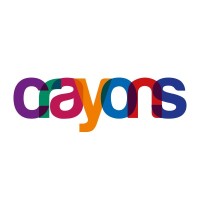 Crayons Advertising SME IPO GMP Updates