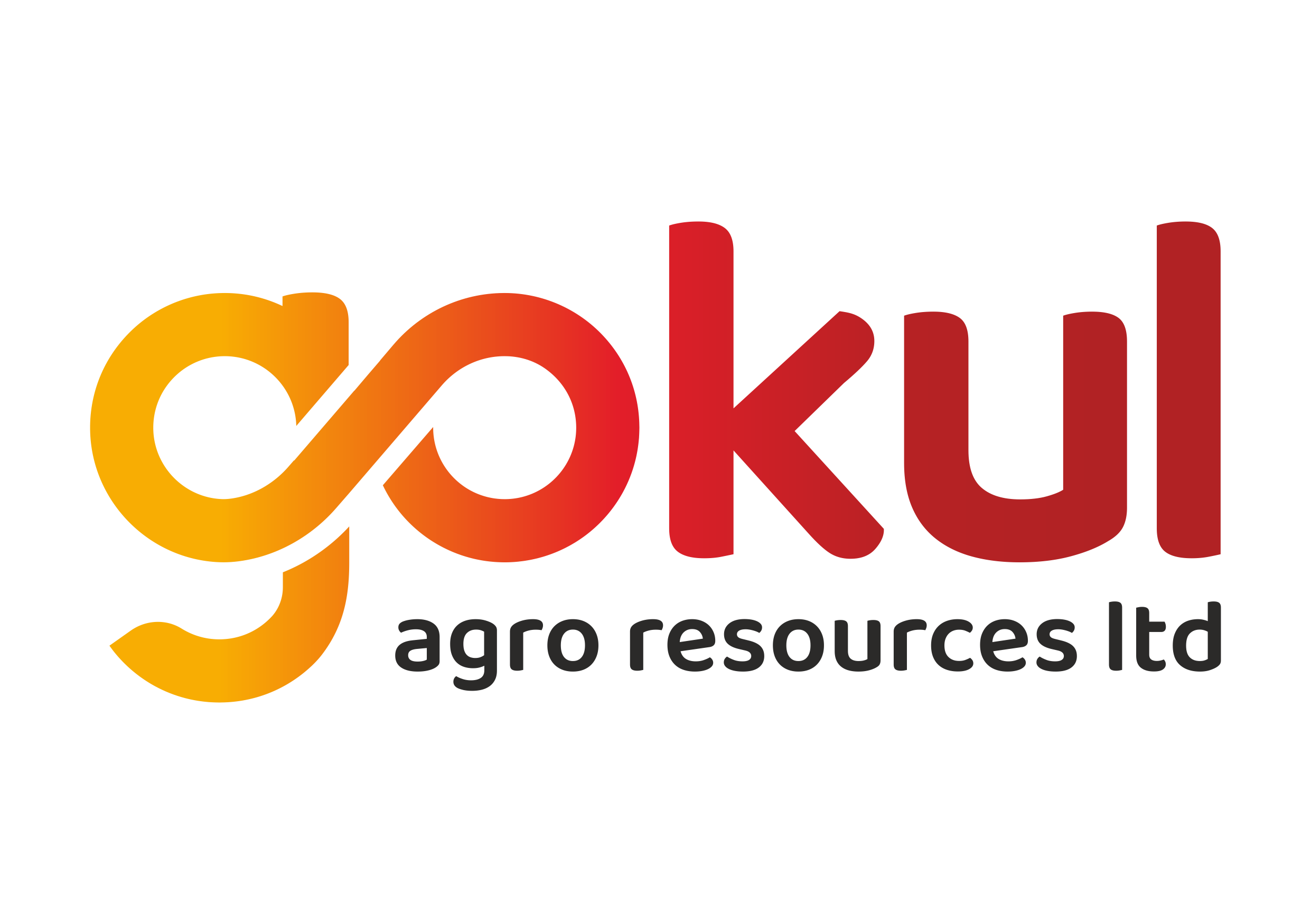 Gokul Agro Resources  Right Issue Detail