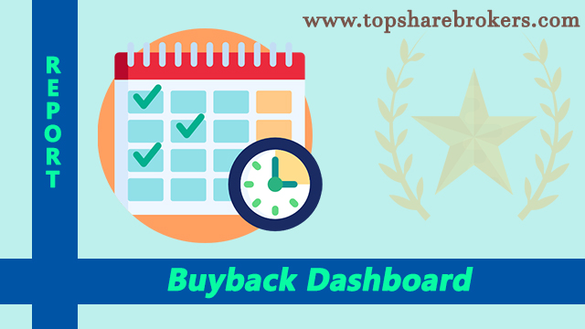 Buyback Updates Returns and Performance Calculator